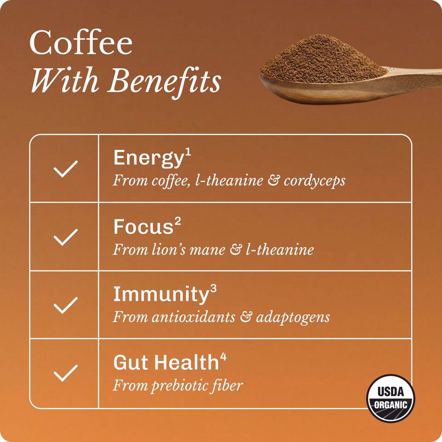 coffee-starter-kit-j7 Frame11613.png