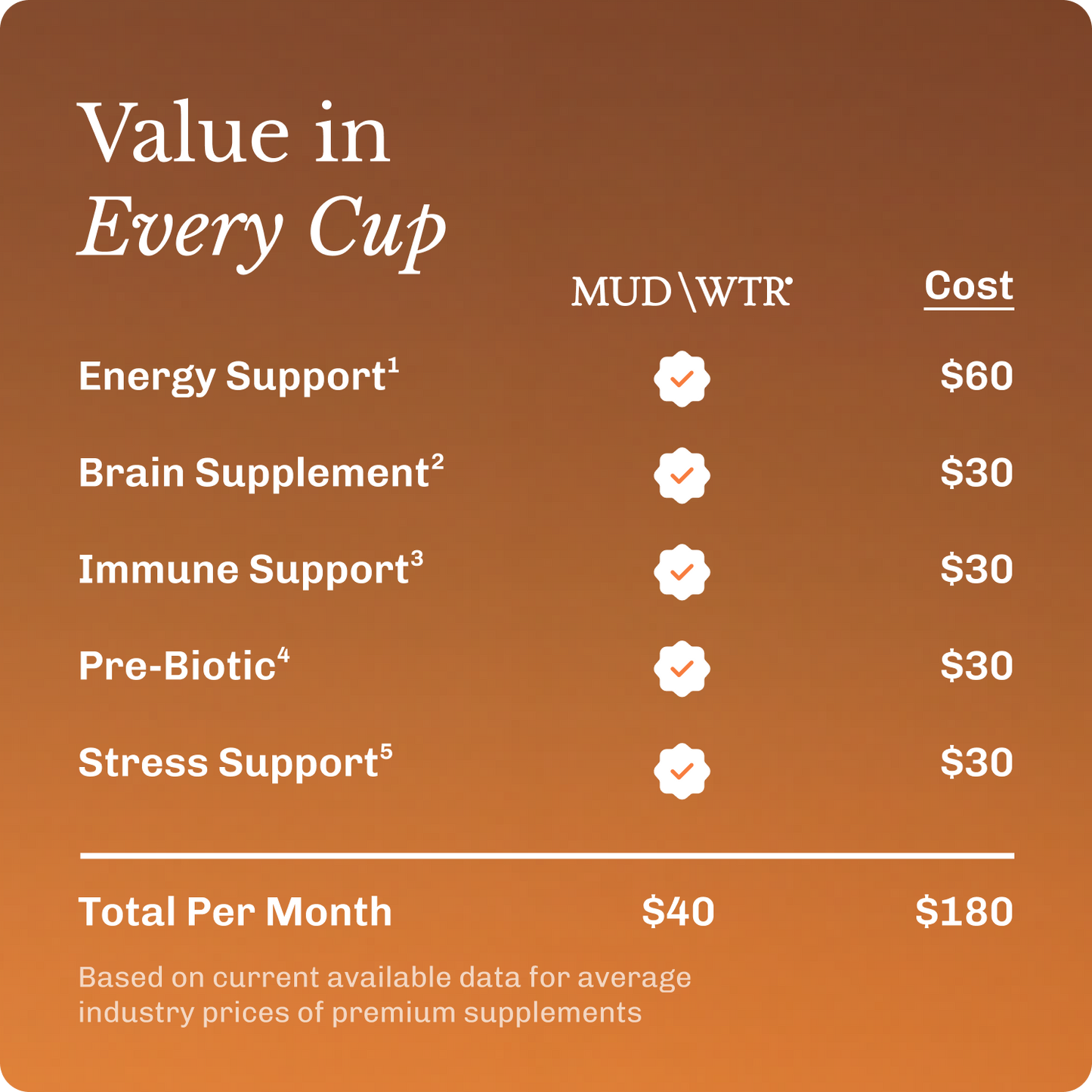 coffee-starter-kit-j7 Frame11617.png