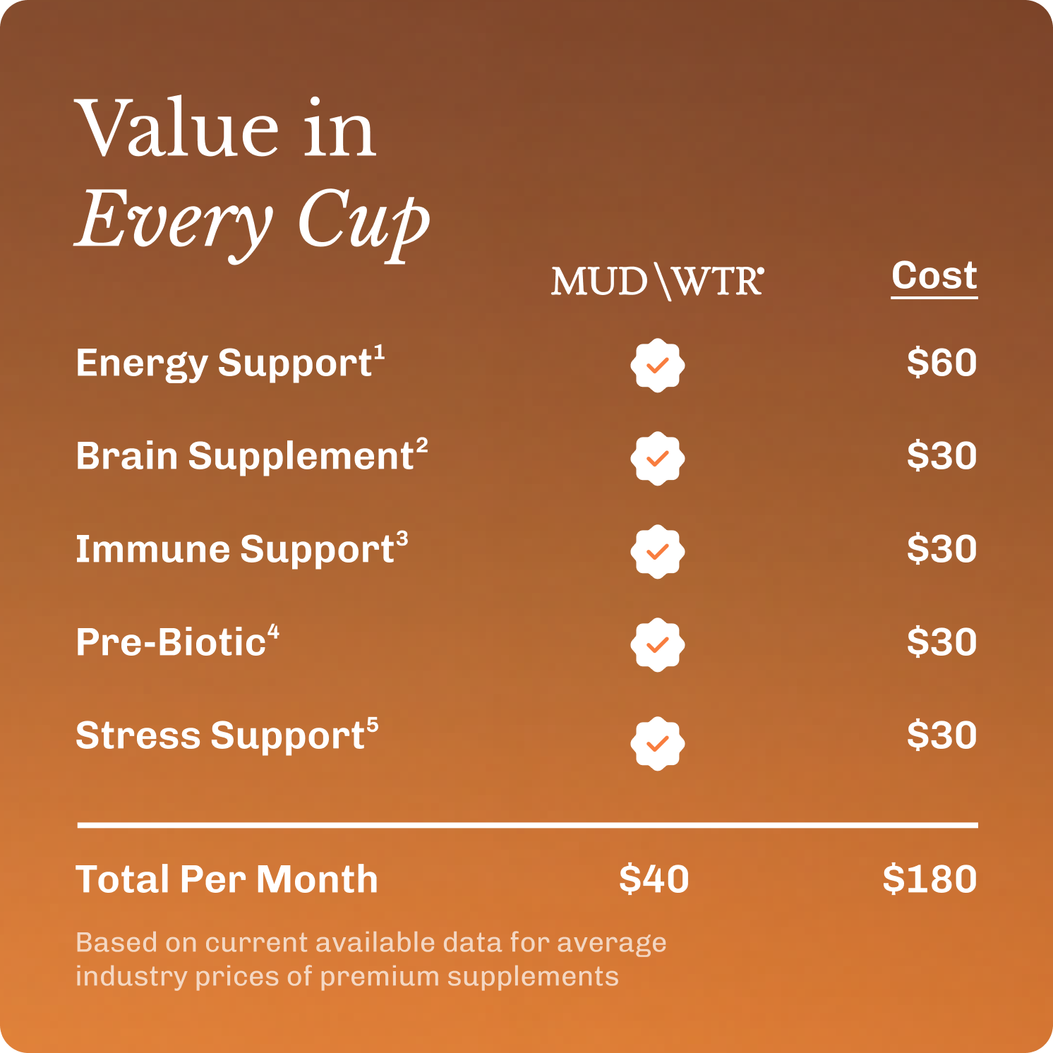 coffee-starter-kit-j7 Frame11617.png