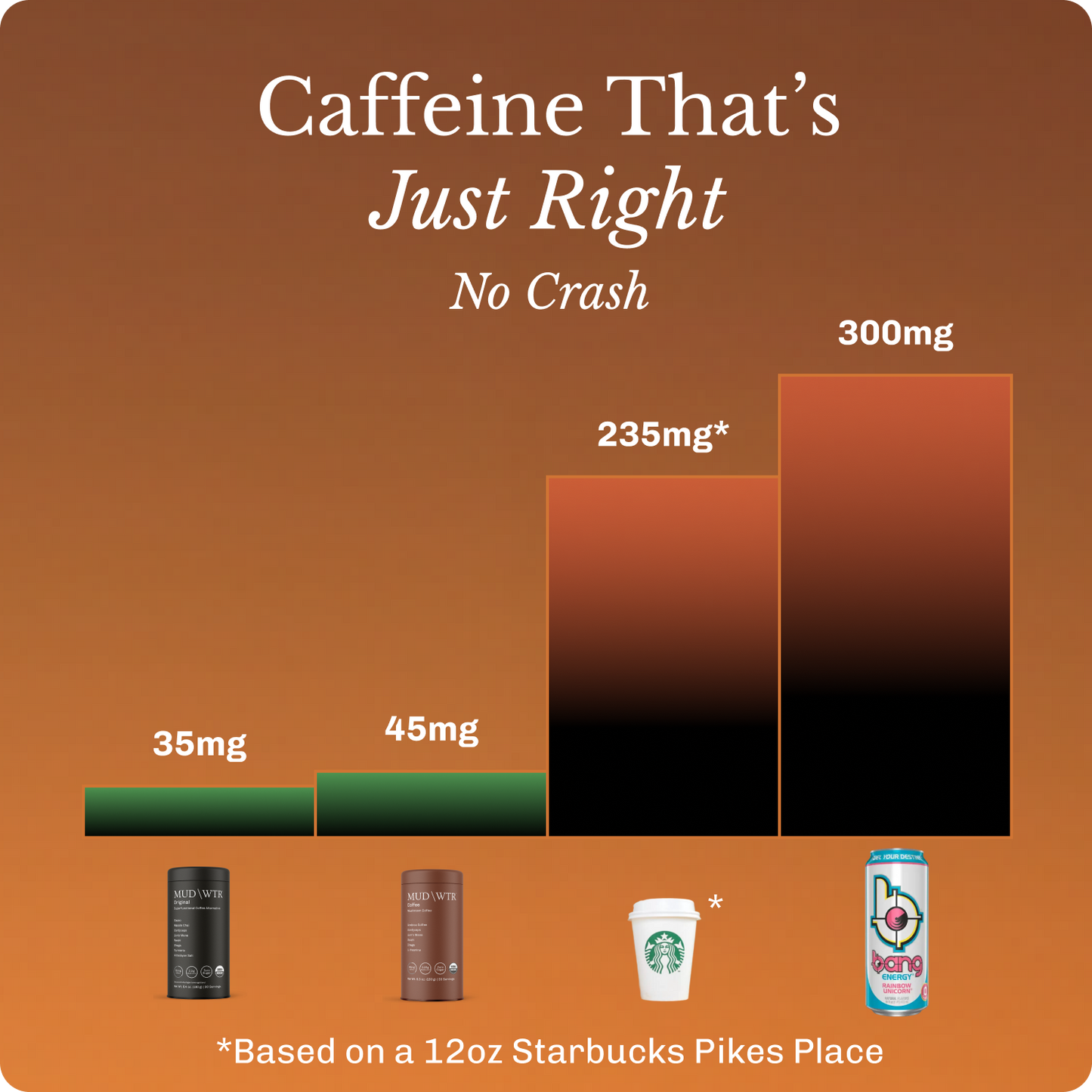 coffee-starter-kit-j7 Frame11619.png