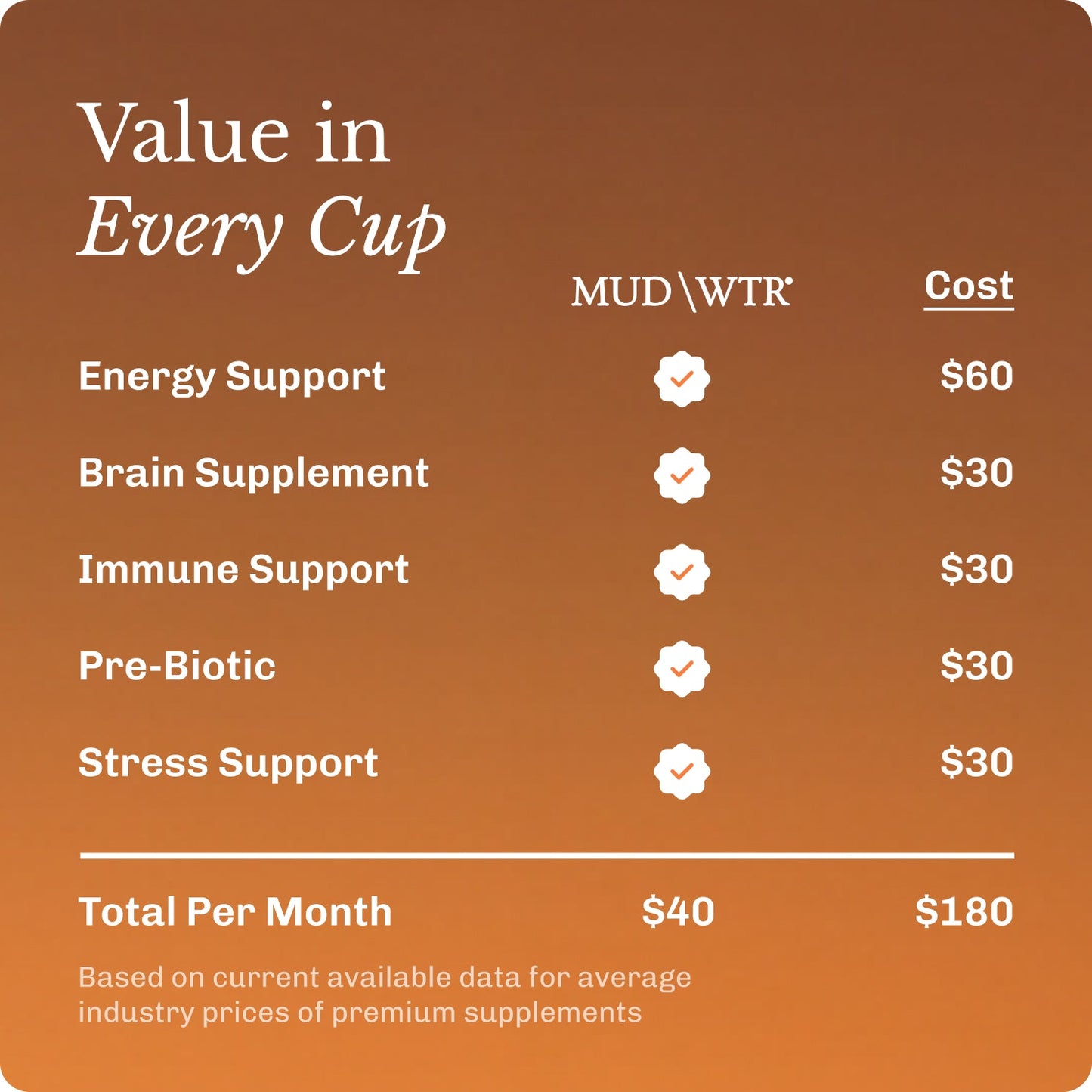 coffee-30-serving-j1 Frame_9567.jpg