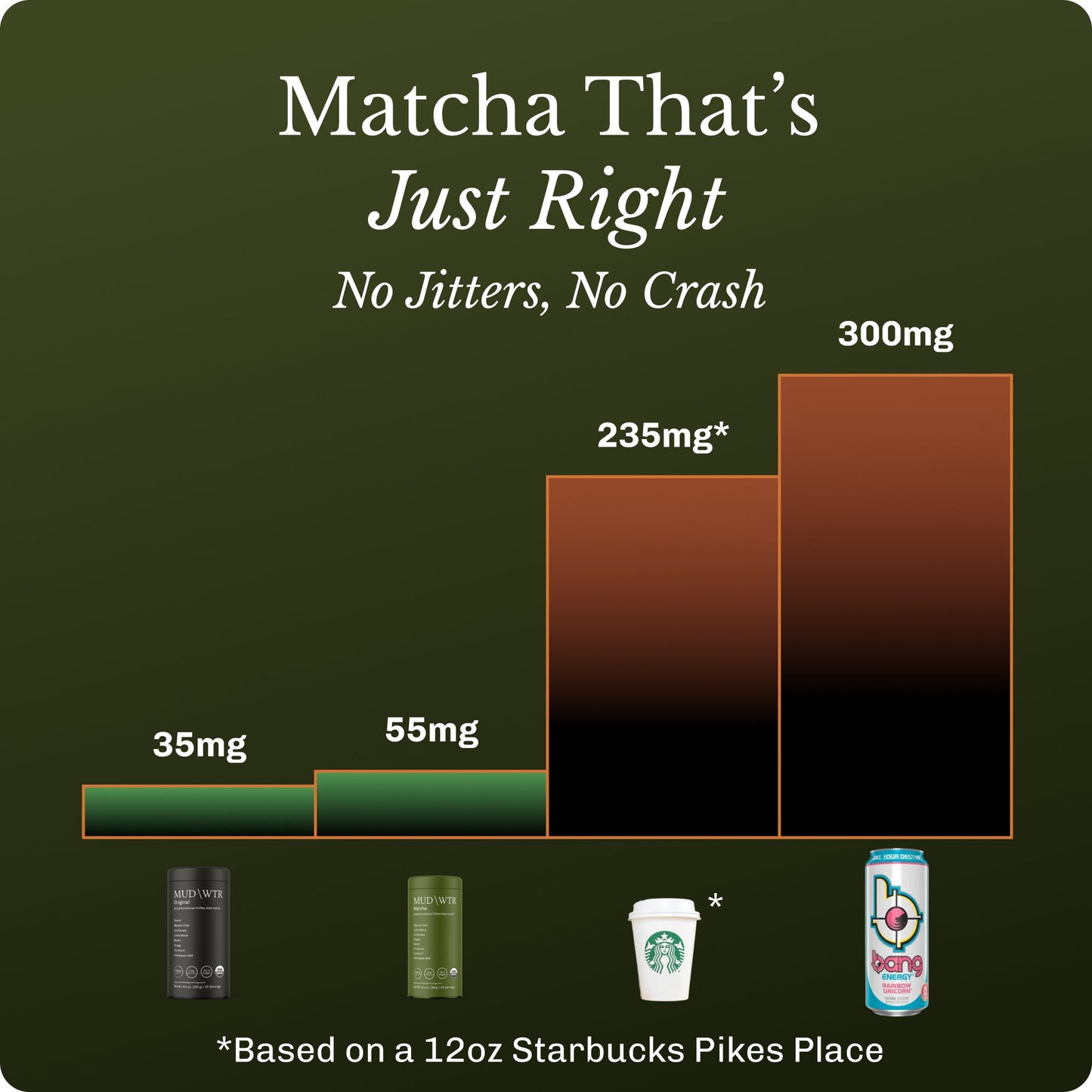 matcha-30-serving-b7 Matcha-Sticks_Image_13_6a3111e7-e8e7-48df-abdc-21615e85d675.jpg