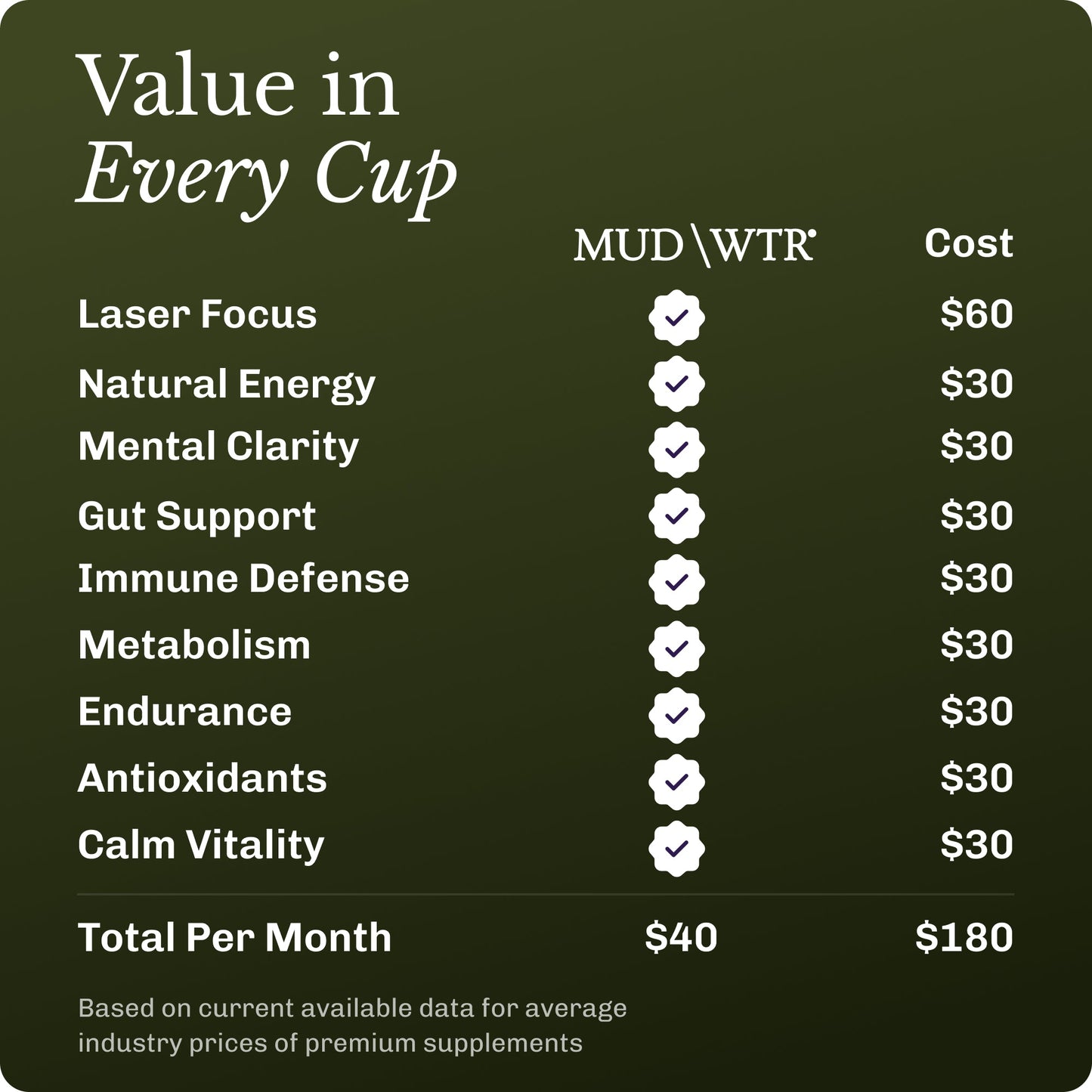 matcha-90-serving-g6 Matcha_image_07.jpg