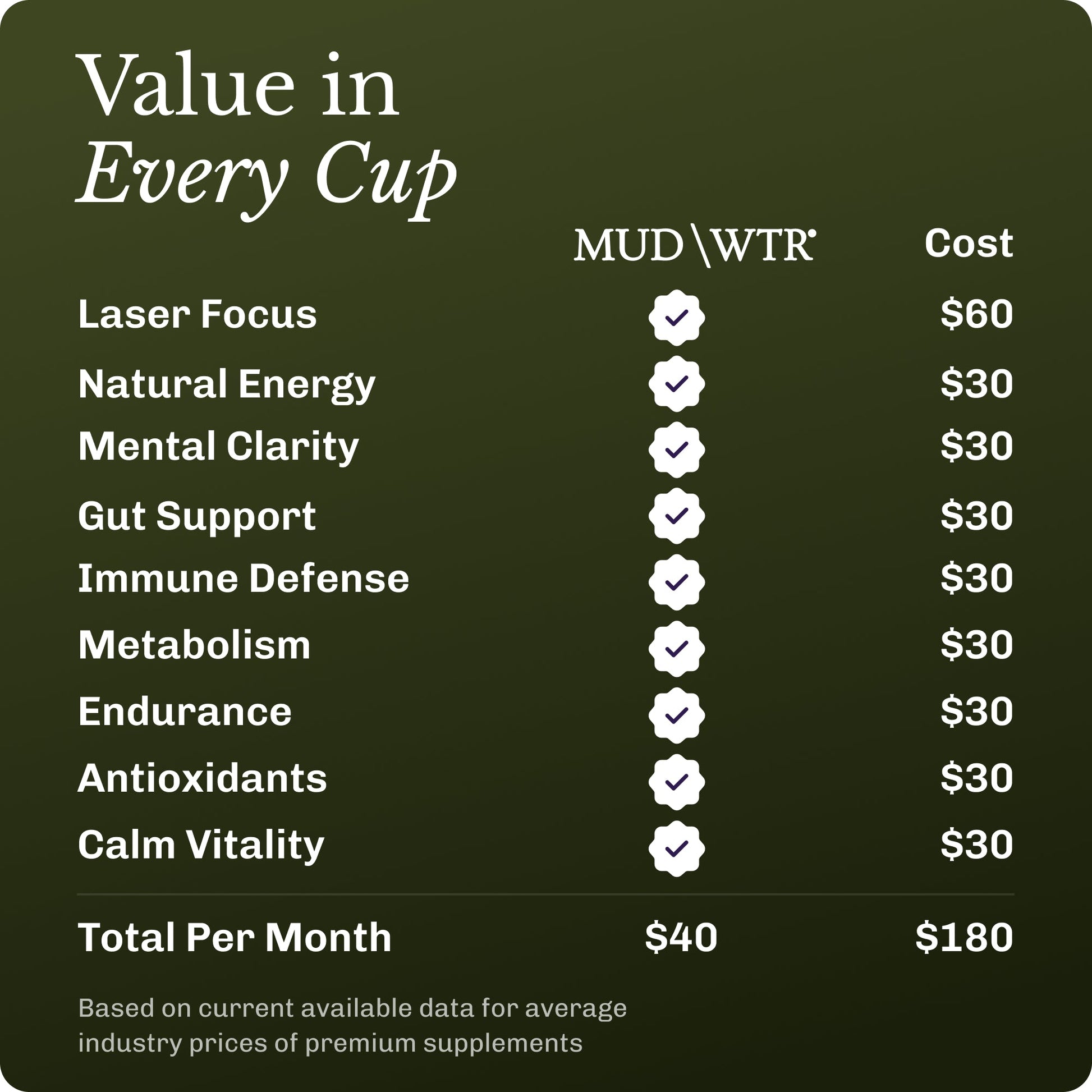 matcha-30-serving-b7 Matcha_image_07_35ce29e5-45c0-475e-b502-fb9beaf02658.jpg