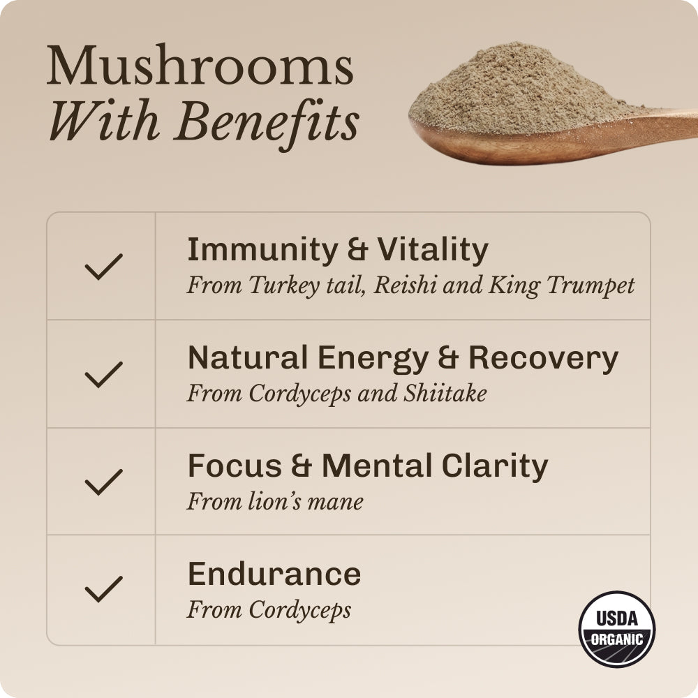 mushroom-boost-30-serving-i7 Mushroom_Boost_Image_02.jpg