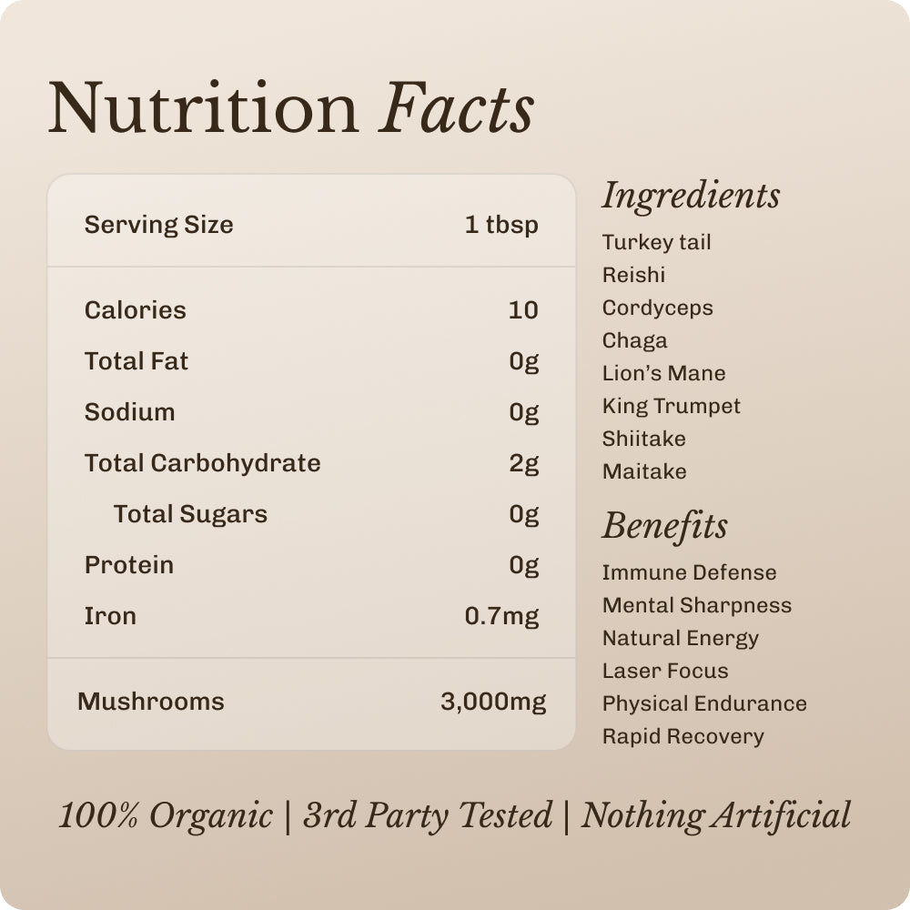 mushroom-boost-90-serving-h5 Mushroom_Boost_Image_04.jpg