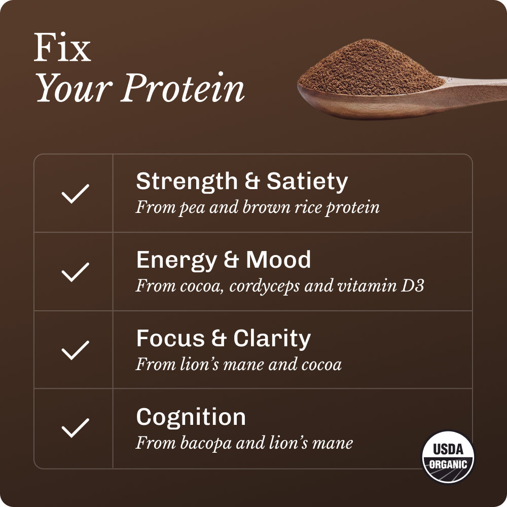 nourish-chocolate-starter-kit-z3 NourishImage02.jpg