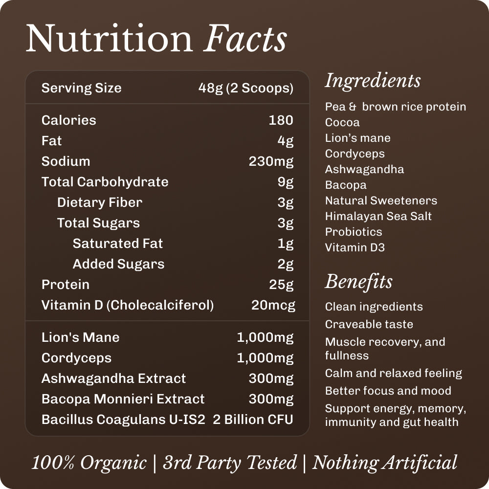 nourish-chocolate-o6 NourishImage04.jpg