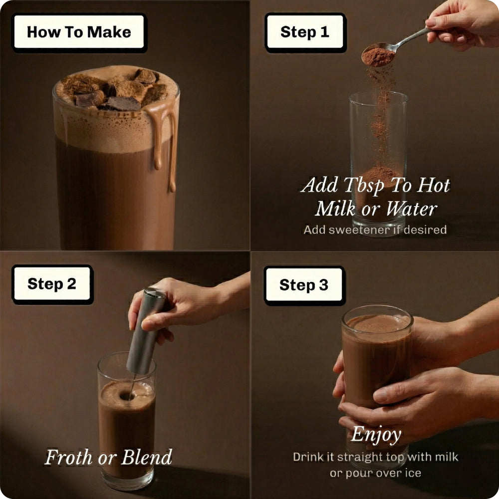 nourish-chocolate-starter-kit-z3 NourishImage05.jpg
